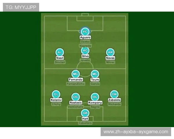 英超曼联现任球员名单与主力阵容解析