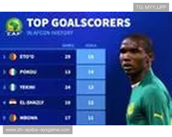 西甲埃瓦尔队近年积分榜成绩与排名趋势