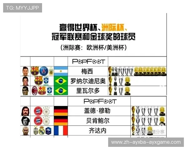 足球欧冠回放精选与关键比赛数据统计