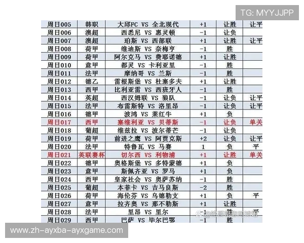 西甲联赛参赛球队数量 西甲联赛参赛球队数量